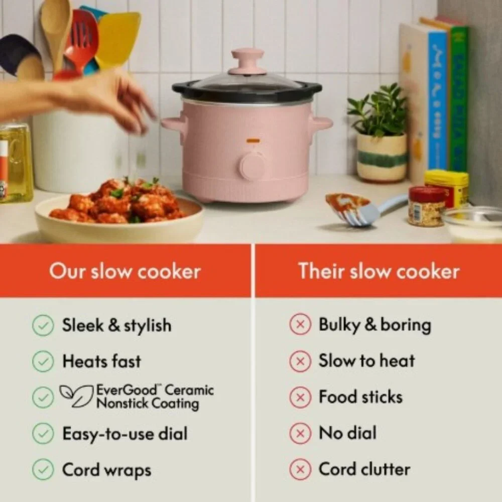 Bella 1.5 Qt Slow Cooker Blossom with 3 Heat‎ Manual Stoneware LY-1502R